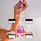 Lumivelle™ - Lumi-root Facial Serum